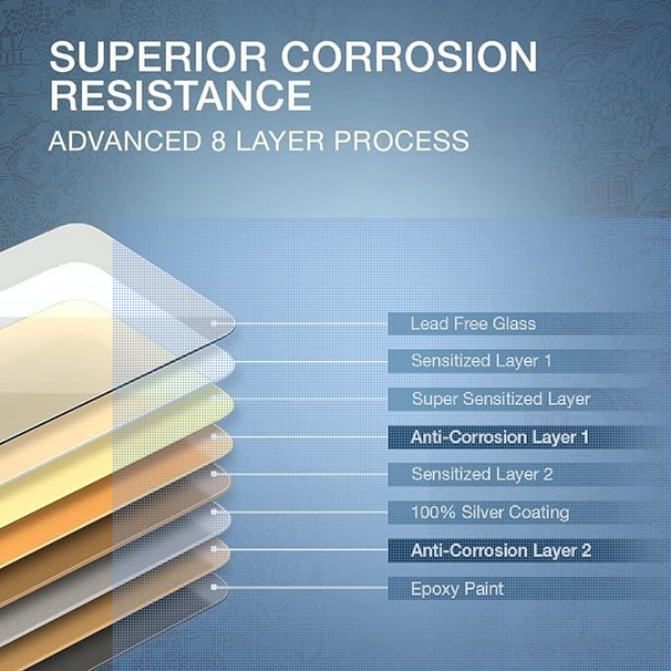 LED Mirror Y-302 Oval 1200*600 Horizontal Frontlit