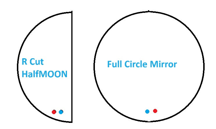 LED Mirror Half Moon Right Side 1800*900